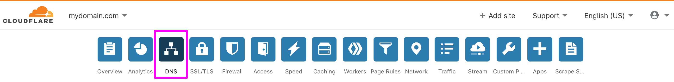 Clicking DNS setting in the mydomain section of Cloudflare.