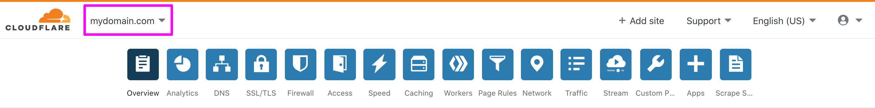 Selecting mydomain section in Cloudflare.