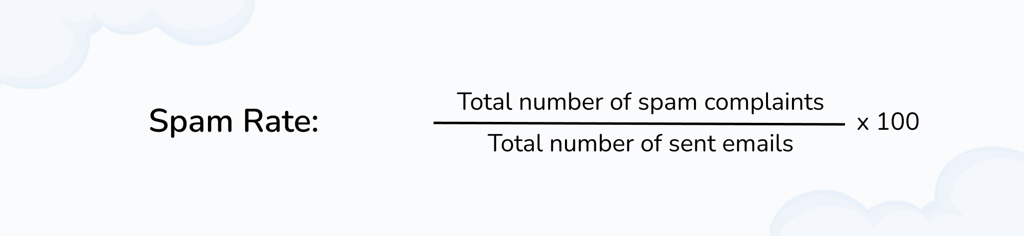 Email spam rate formula