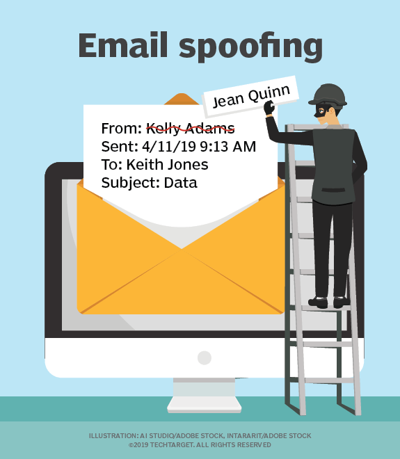 Email spoofing example by TechTarget