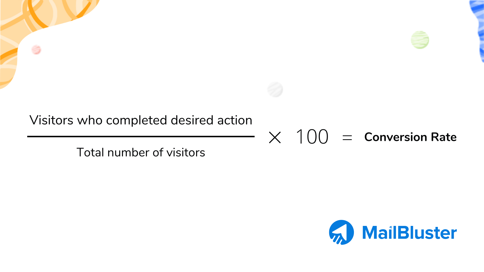 Conversion Rate