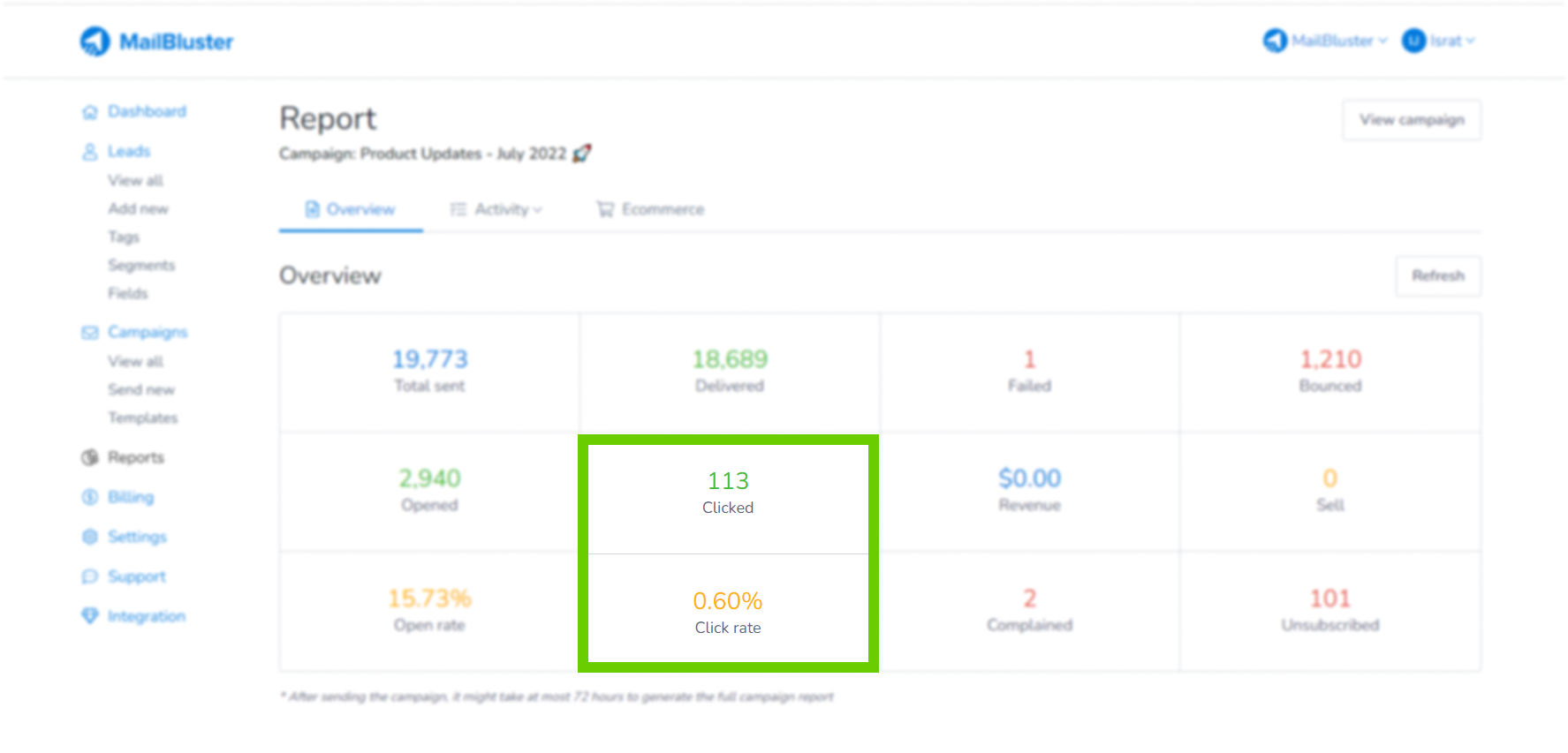 Focus on Click Rate Instead of CTOR