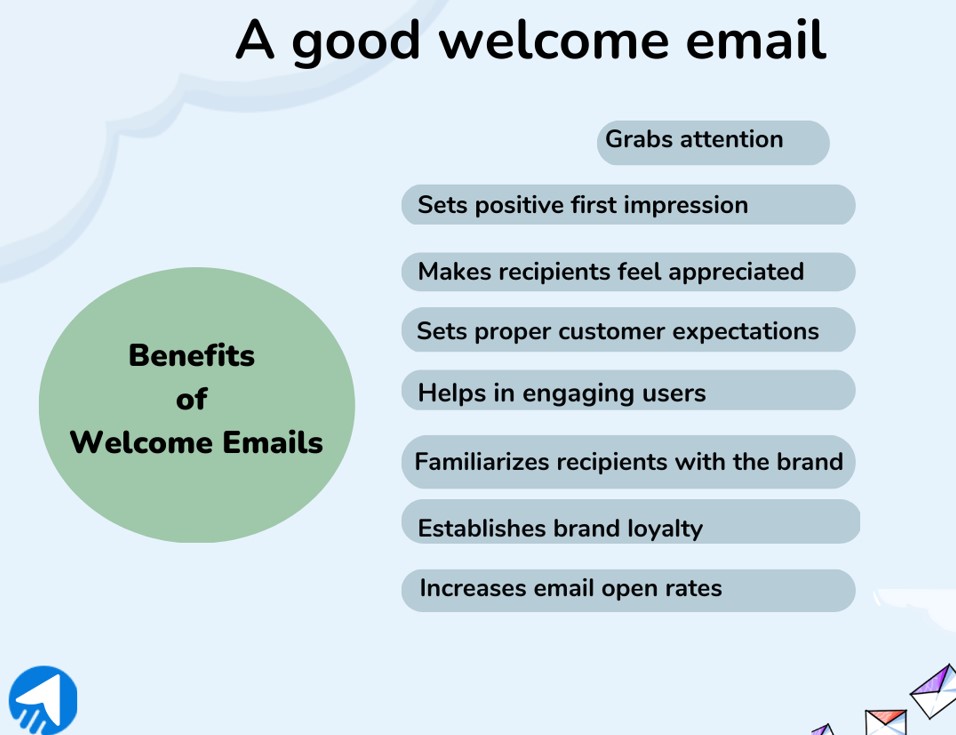 Benefits of welcome email