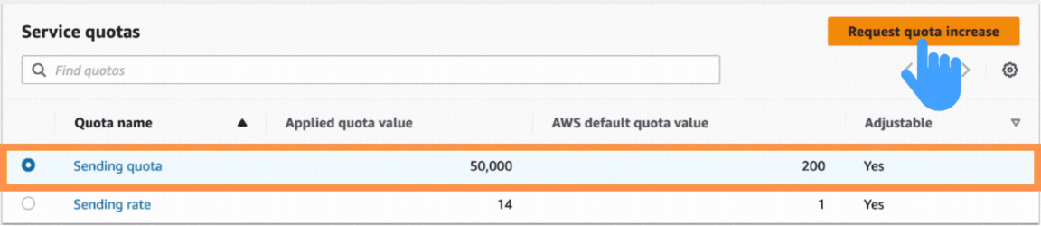 Clicking on the 'sending quota' and search for request quota increase. 