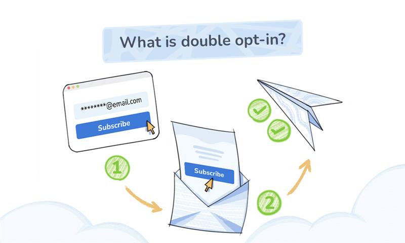 What is double opt-in & why it's important