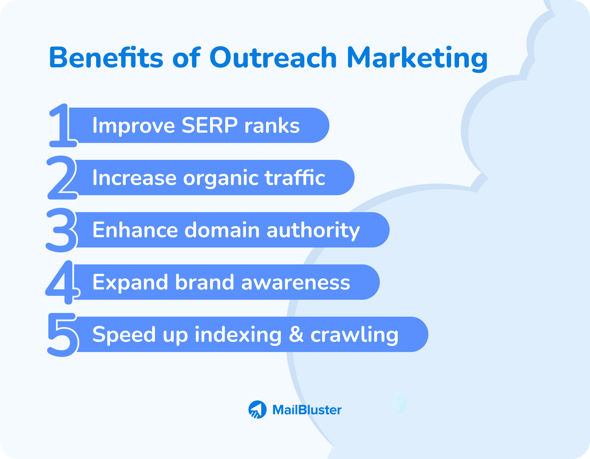 Outreach marketing