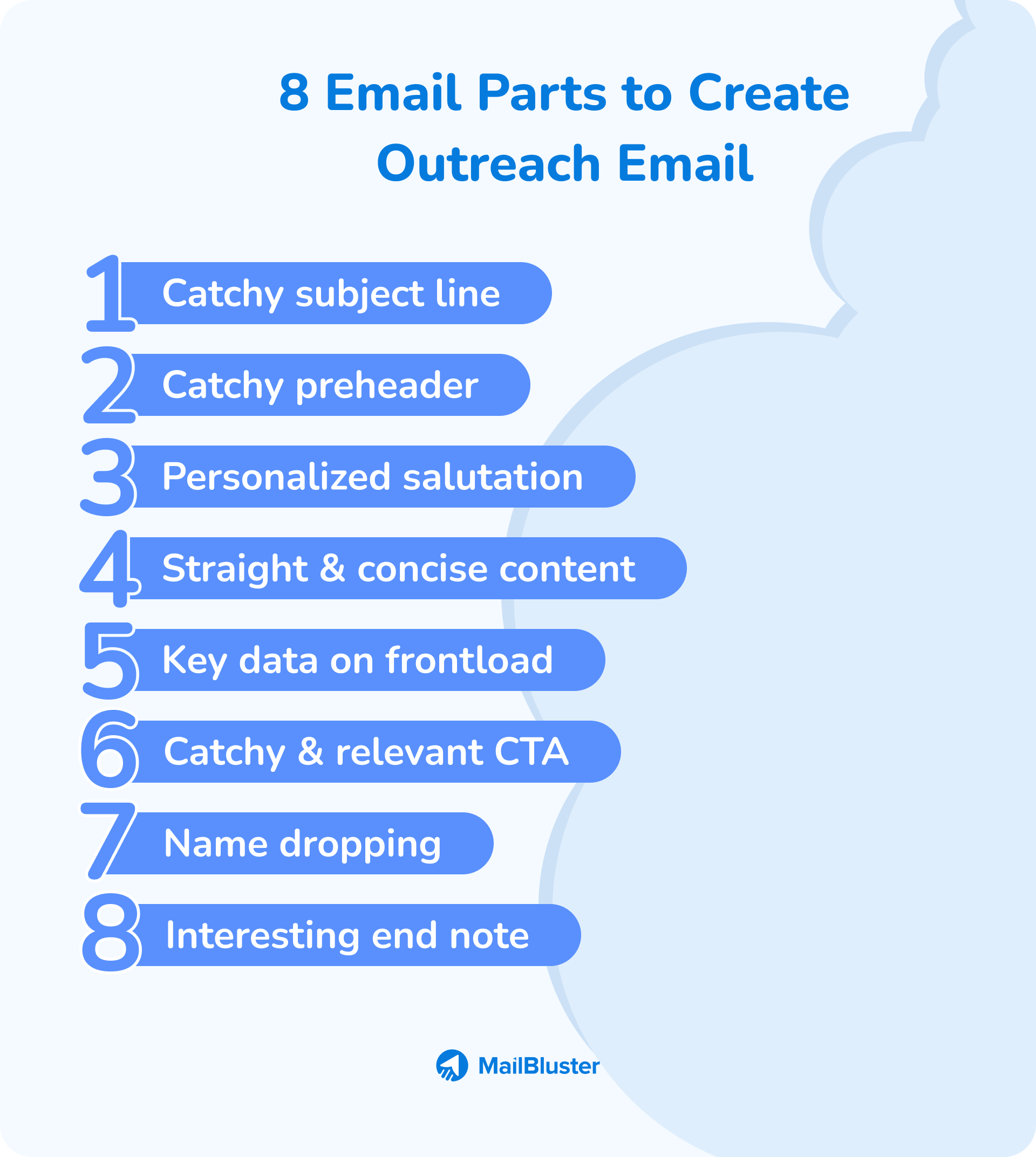 Email parts to engage a good outreach email