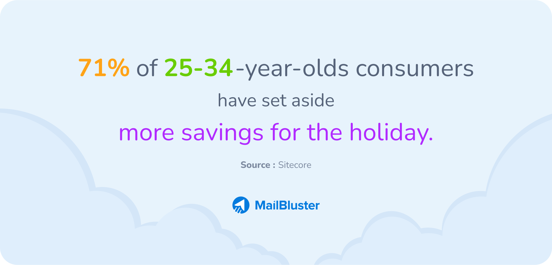 Save a little more this Black Friday by opening a savings account