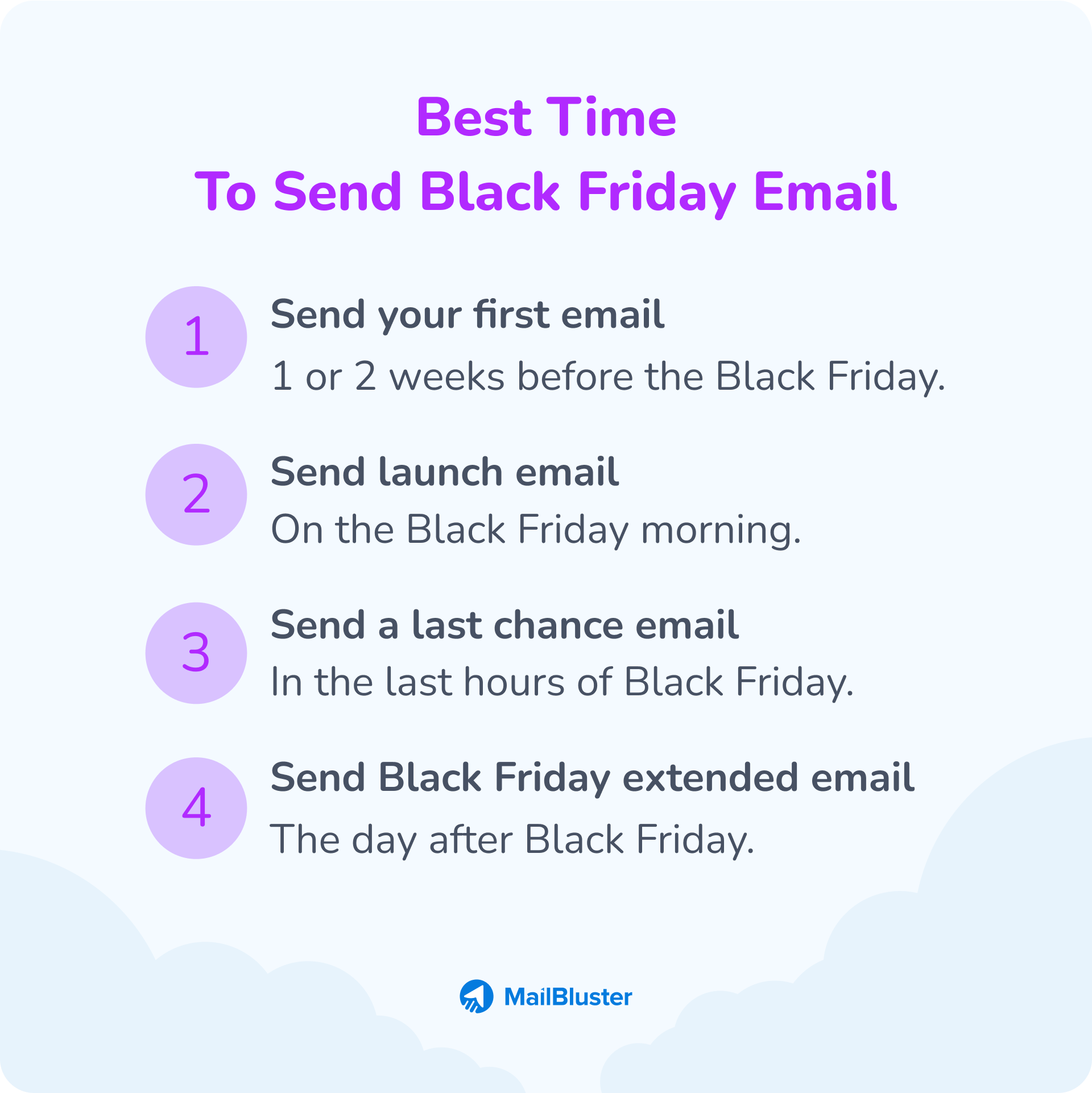 Best time to send Black Friday email.