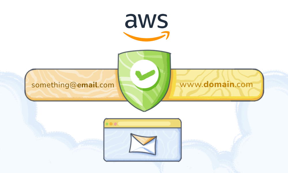 AWS-Email-Domain-Verification