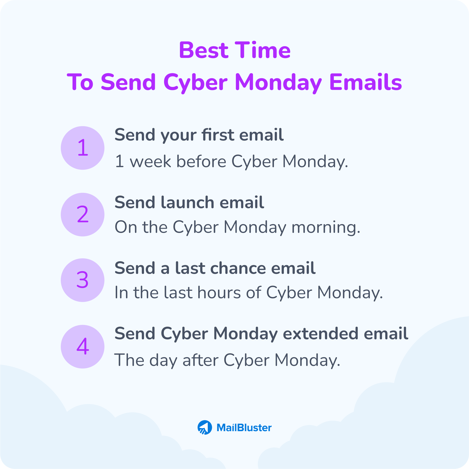 Top Examples of Cyber Monday Emails and How To Write Them