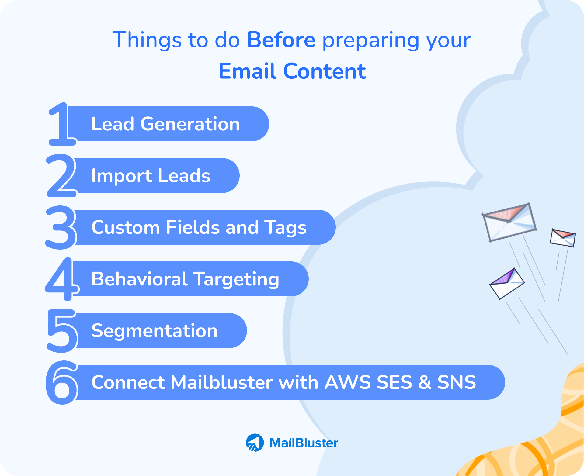 Before Preparing Your Marketing Email Content?