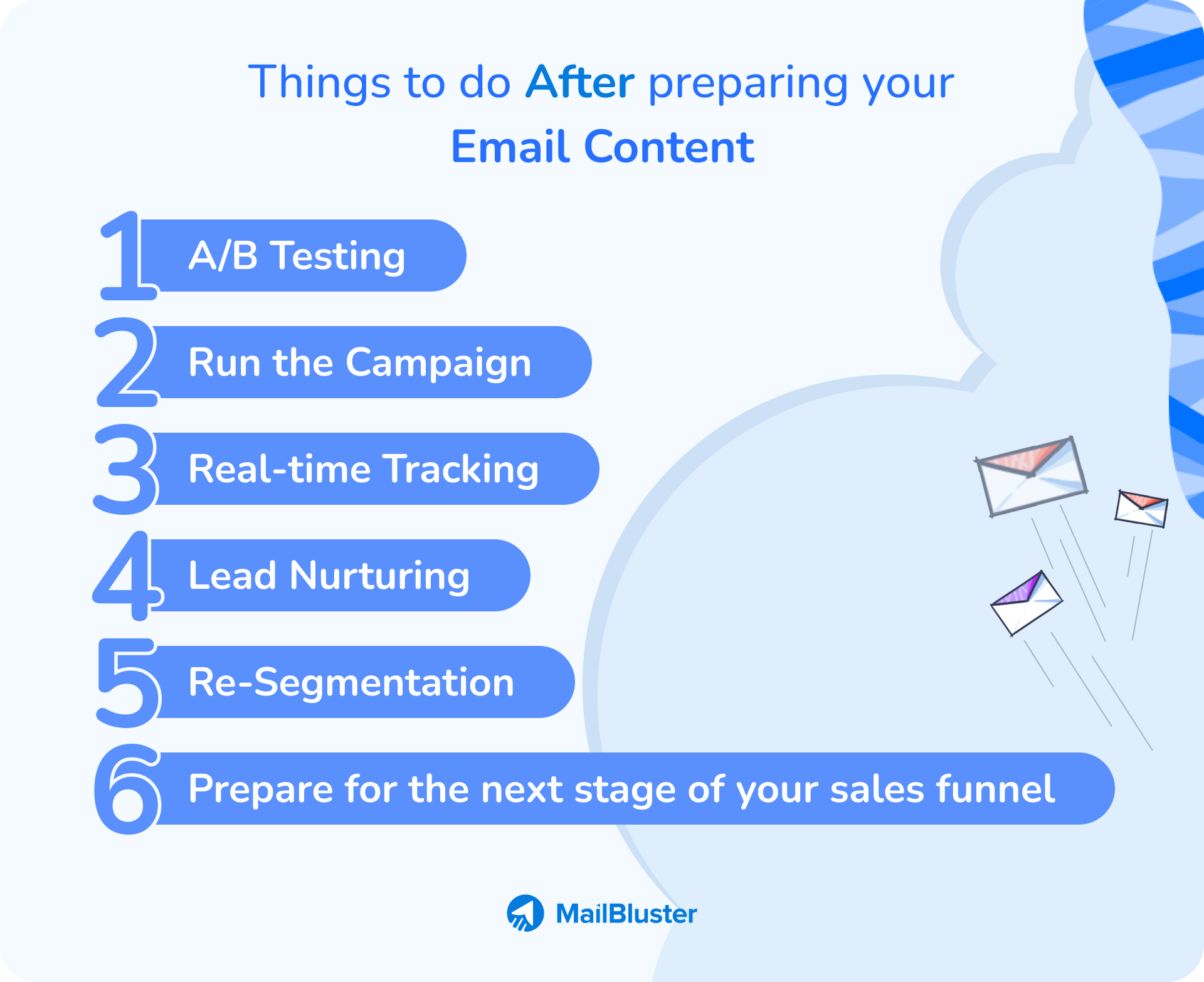 What to Do After Preparing Your Marketing Email Content?
