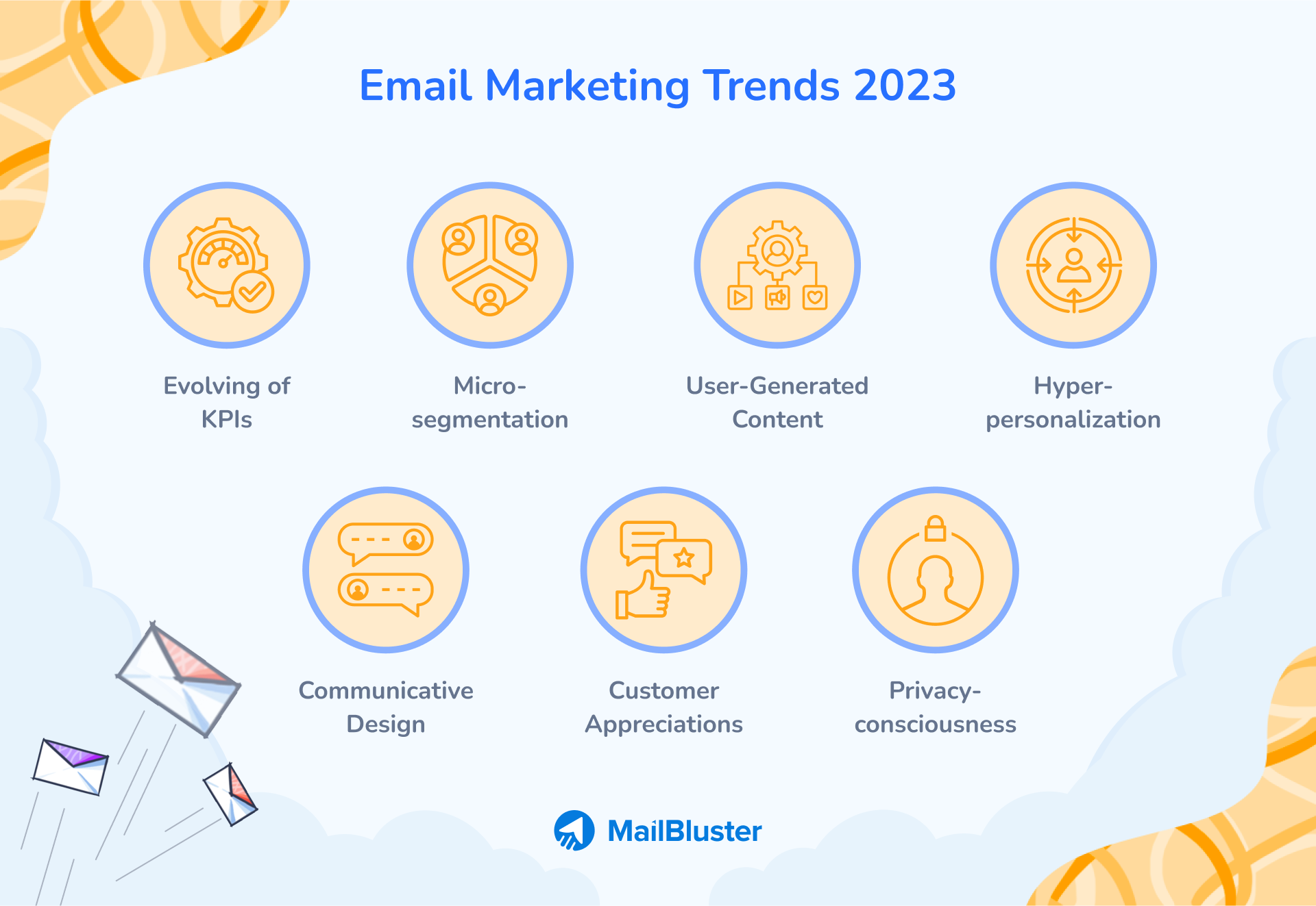 Email marketing trends 2024