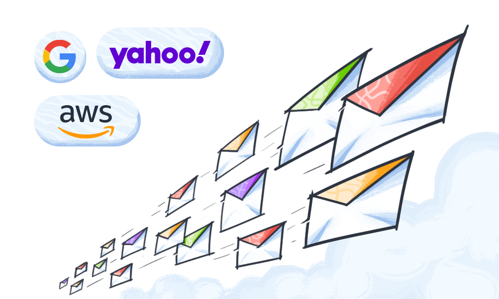 Google Yahoo AWS New Requirements for Bulk Email Senders