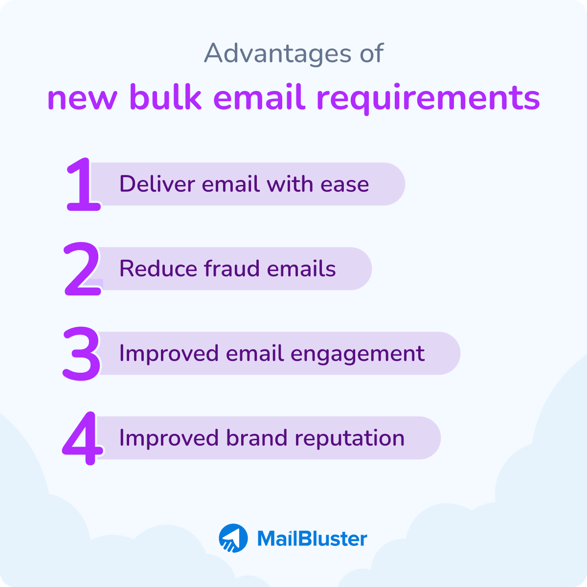 Advantages of new bulk sender requirements