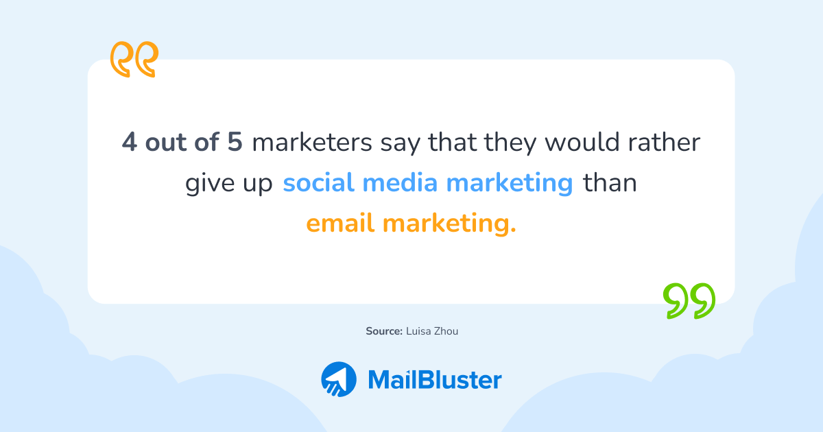 Email marketing vs social media quote