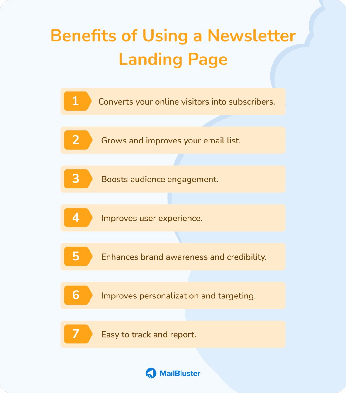 Benefits of Using a Newsletter Landing Page.