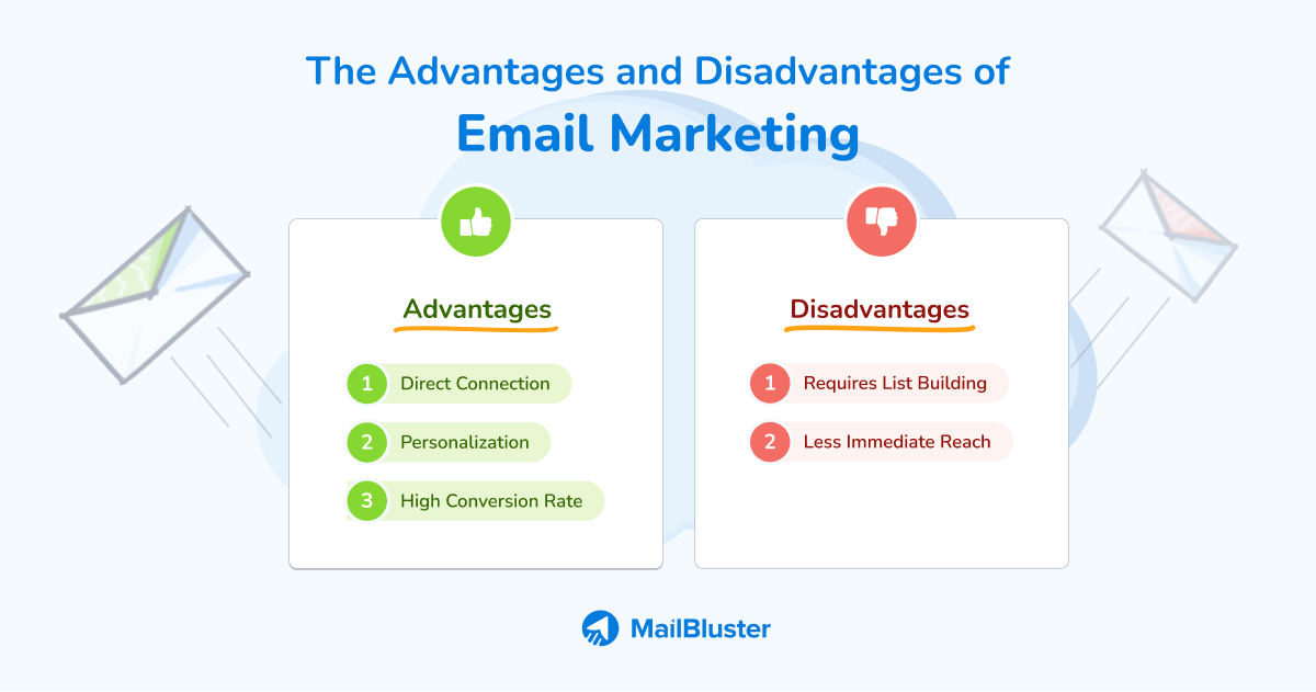 The advantages and disadvantages of email marketing