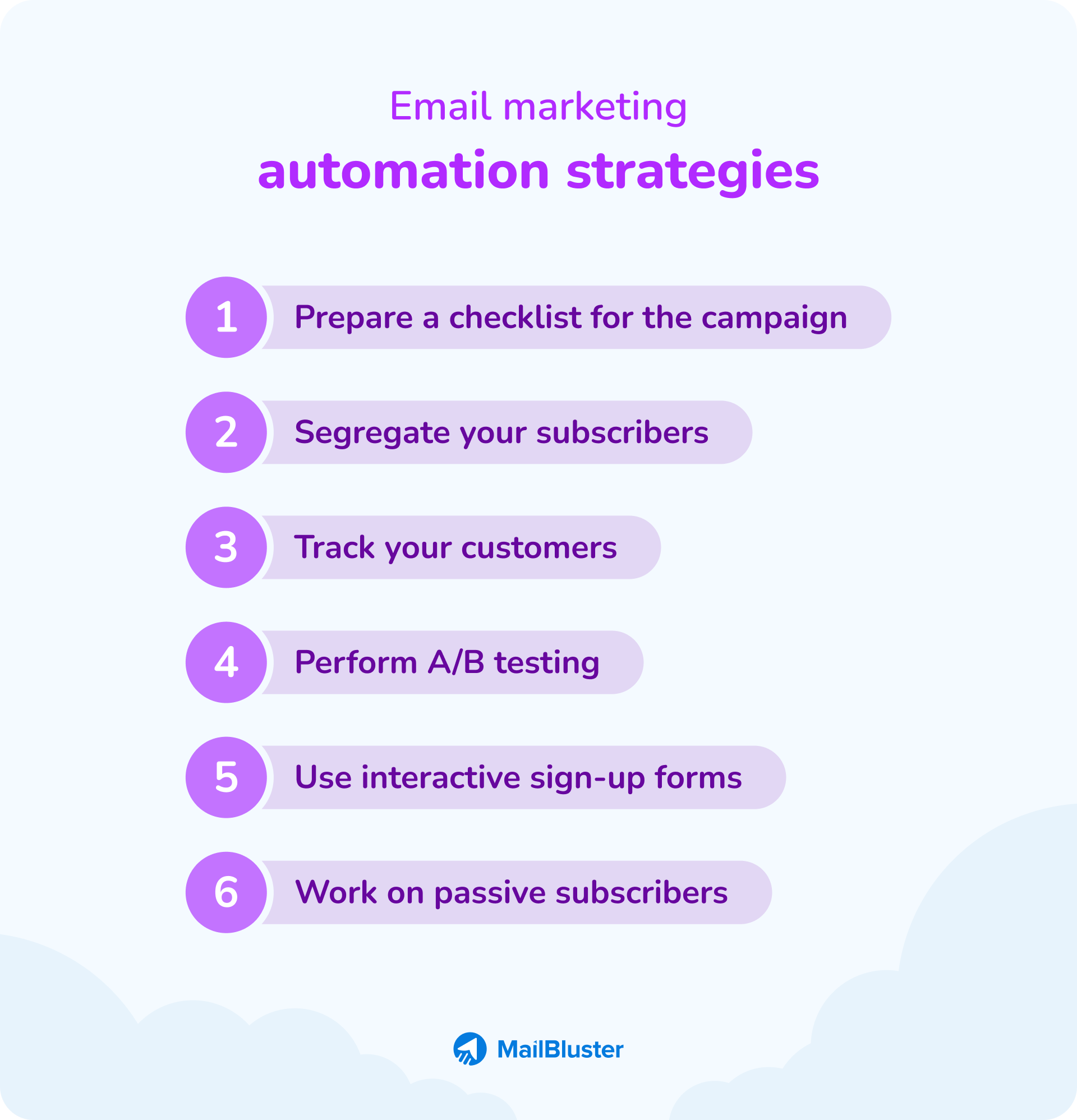 Email marketing automation strategies 6 steps