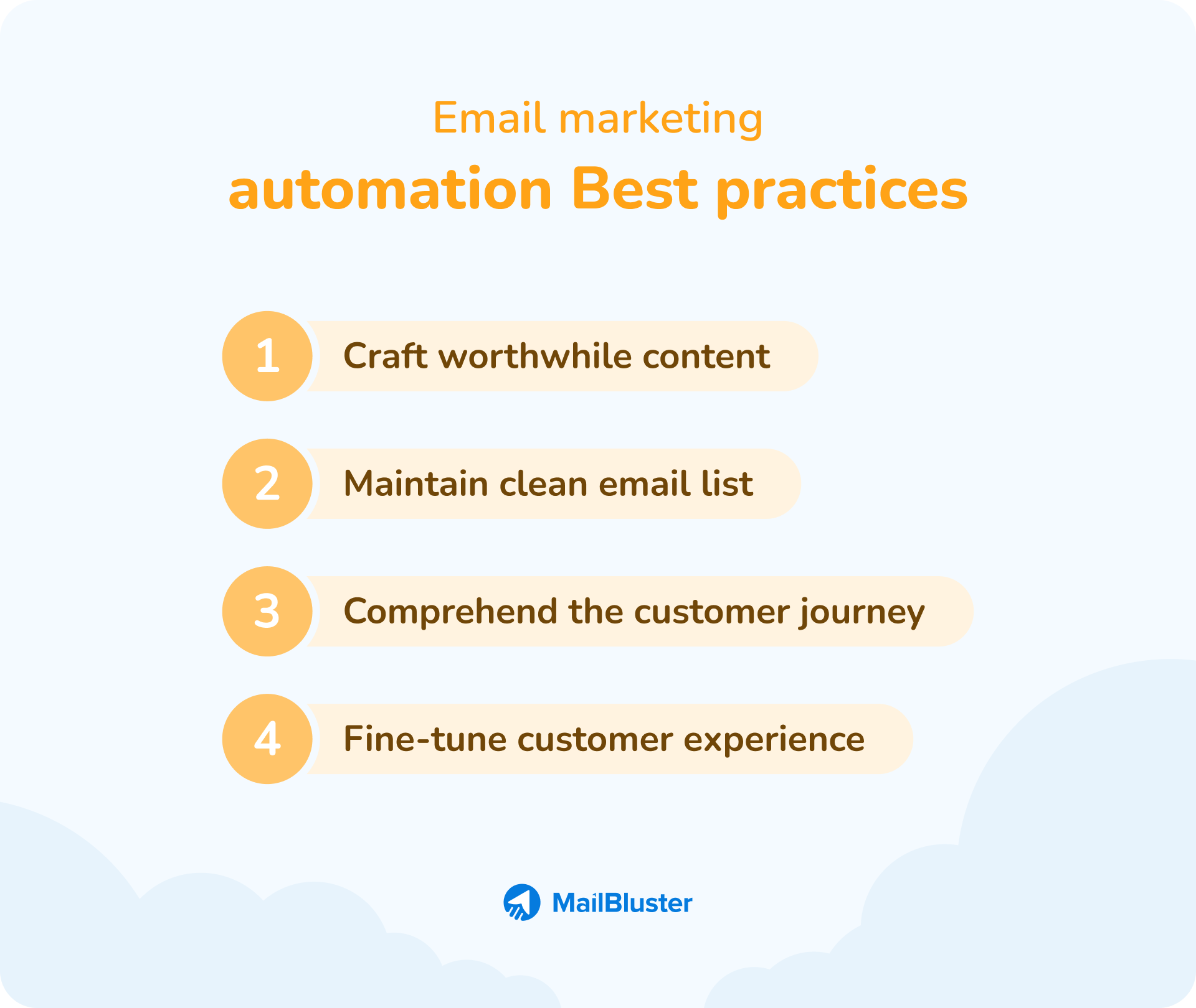 Email marketing automation Best practices 4 steps