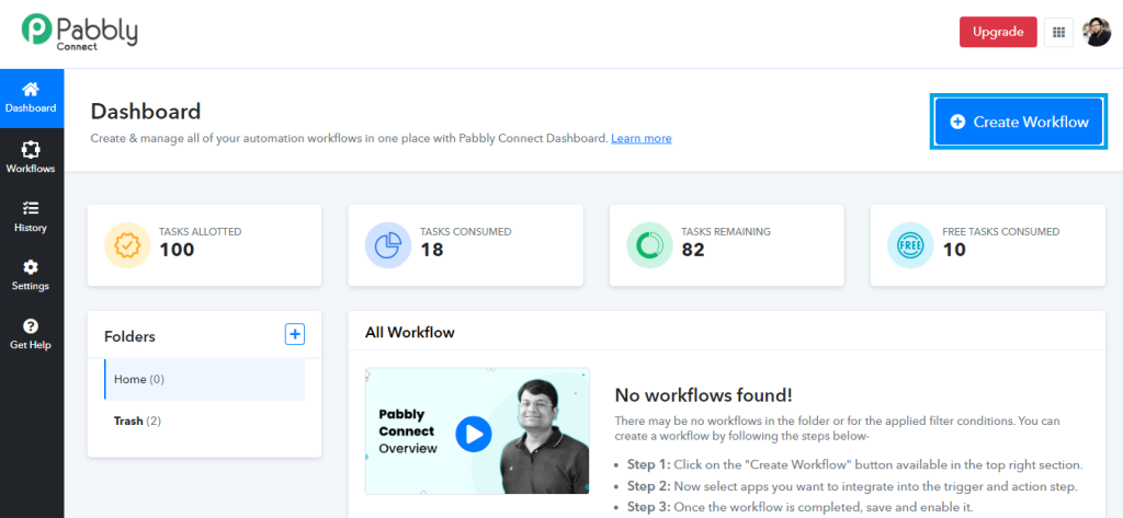 Pabbly Connect Dashboard