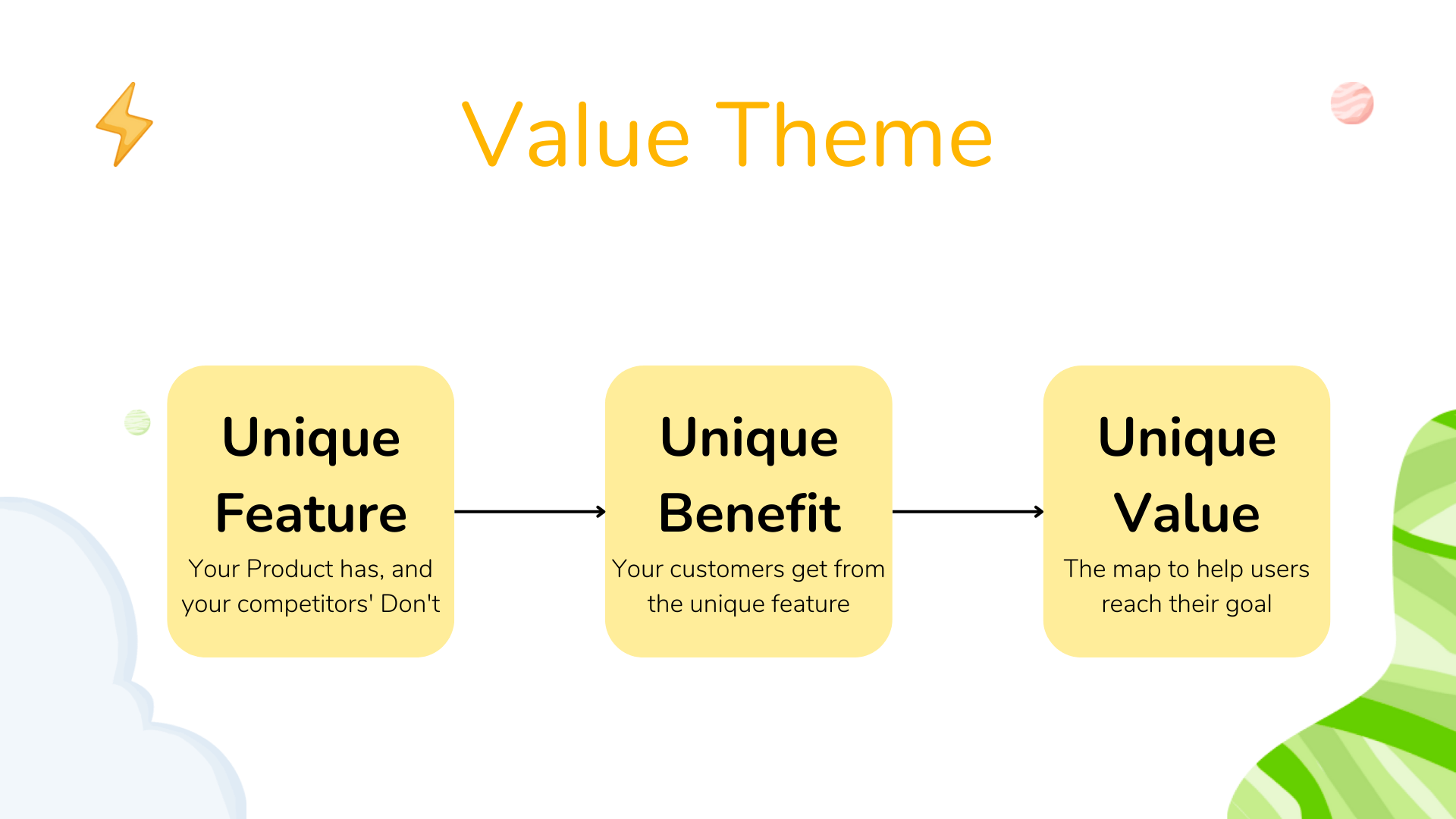 Unique Value Theme