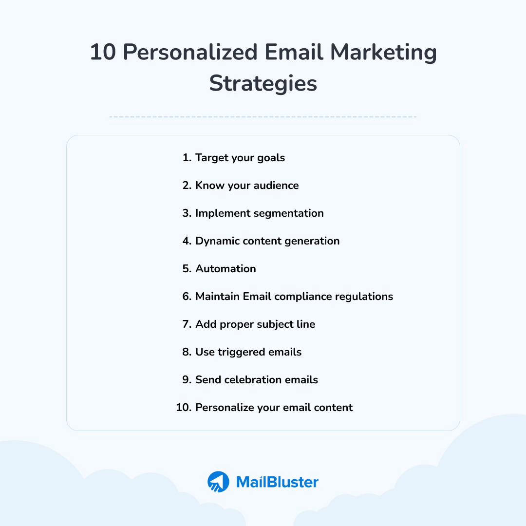 10 personalization email marketing strategies 