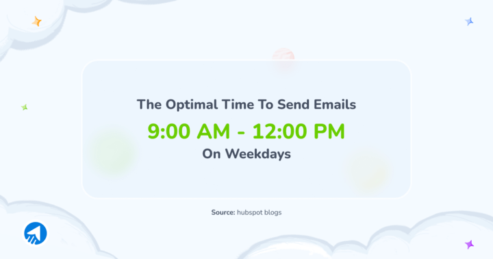 Best time to send Emails