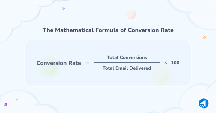 Email Conversion Rate Calculation