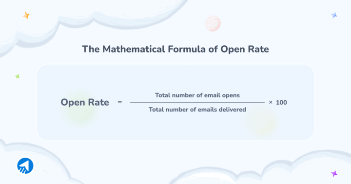 Email Open Rate Calculation