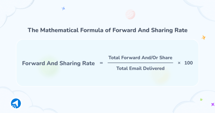 Forward and sharing rate calculation