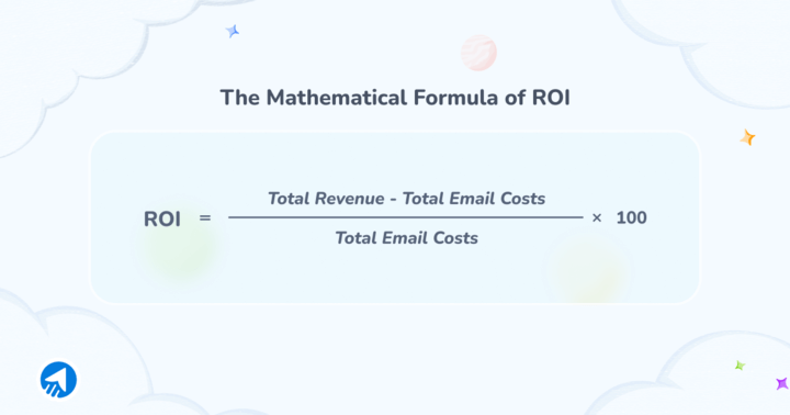 ROI Calculation