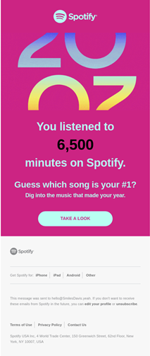 Spotify email reminder