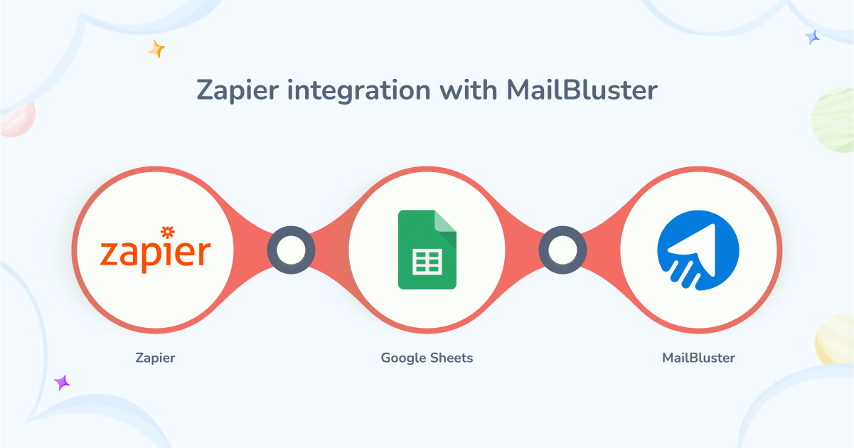 Zapier integration with MailBluster