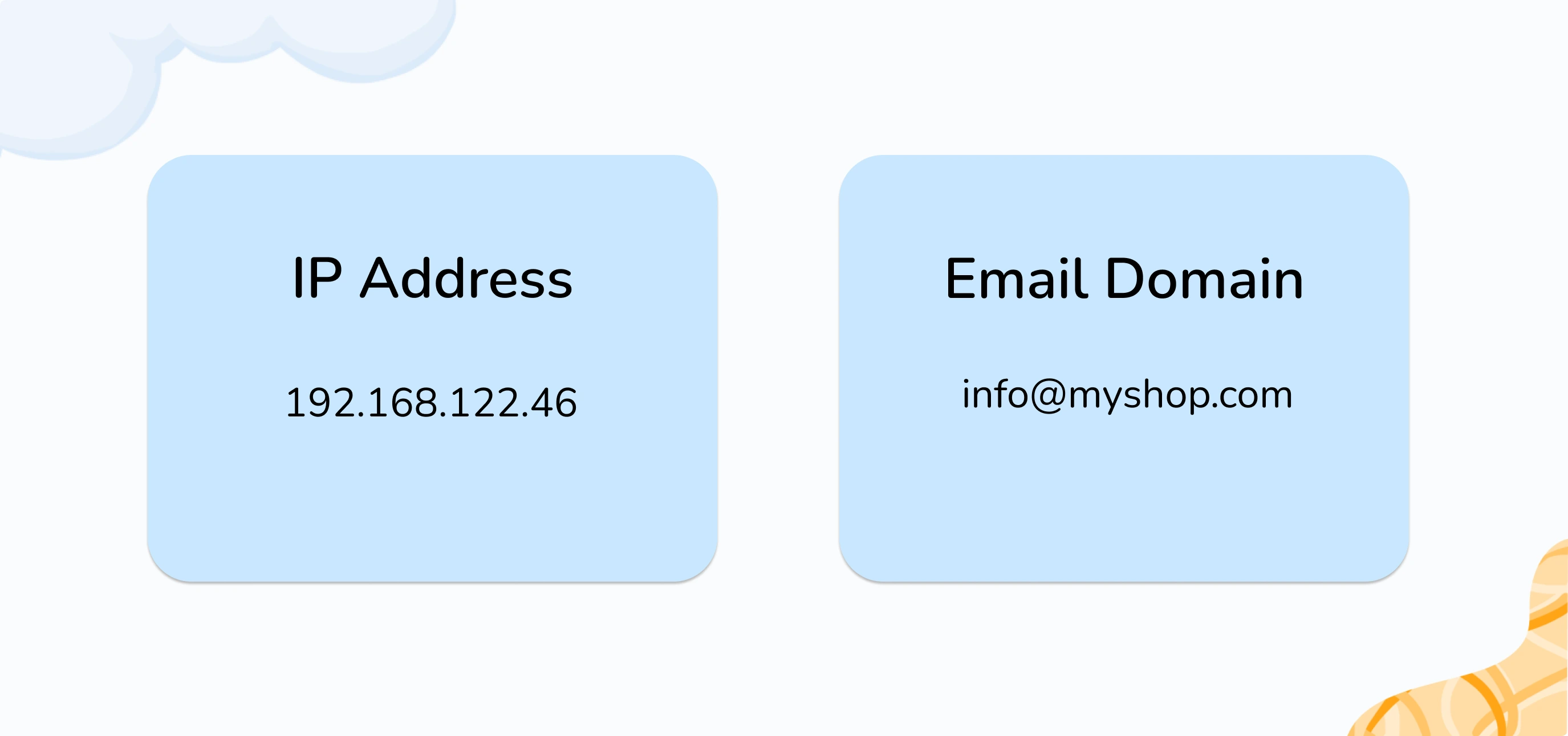 Types of email blacklists such as based on IP-based blacklists and email domain-based blacklists.