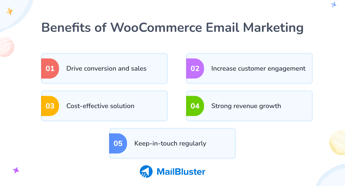 benefits of woocommerce email marketing