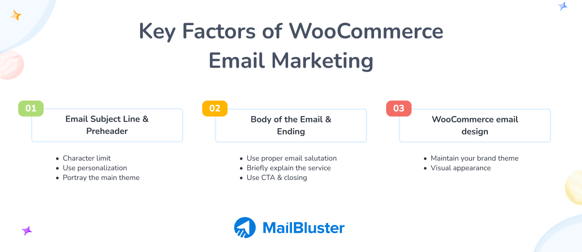 Key factors of woocommerce email marketing