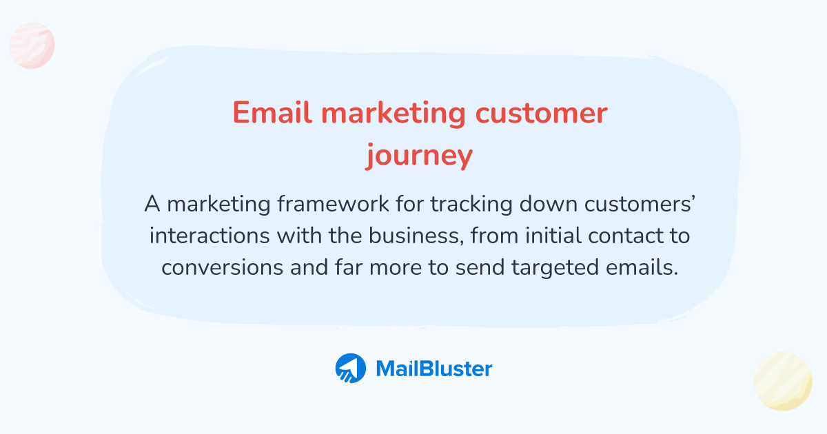 What is the email marketing customer journey?