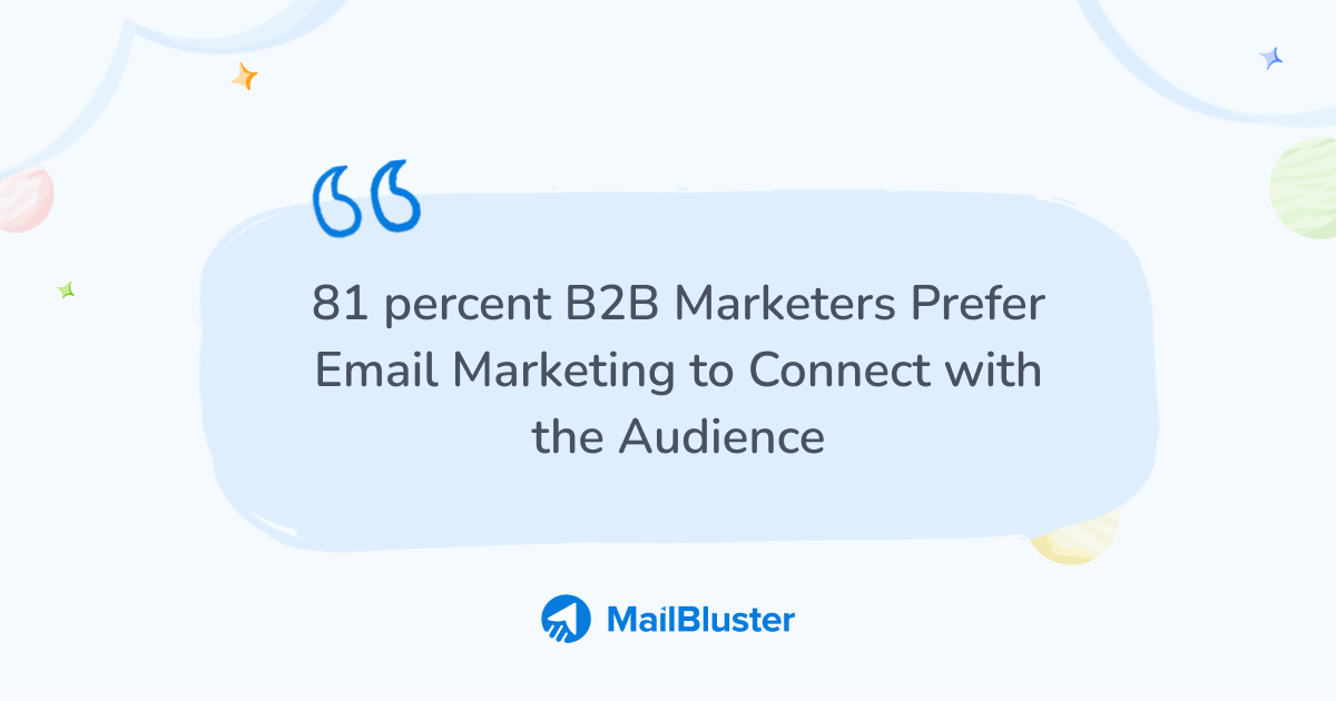 81 percent B2B marketers prefer email marketing