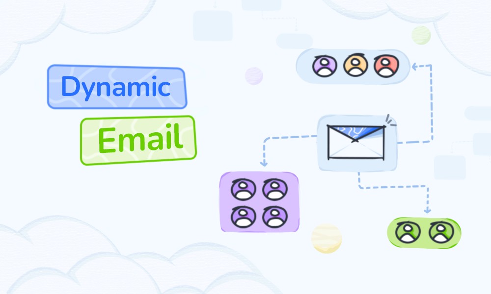 What is Dynamic Email: Understand it with Examples