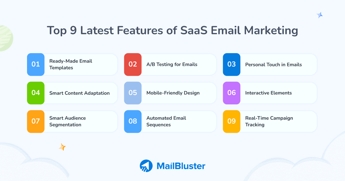 Top 9 features of SaaS email marketing.