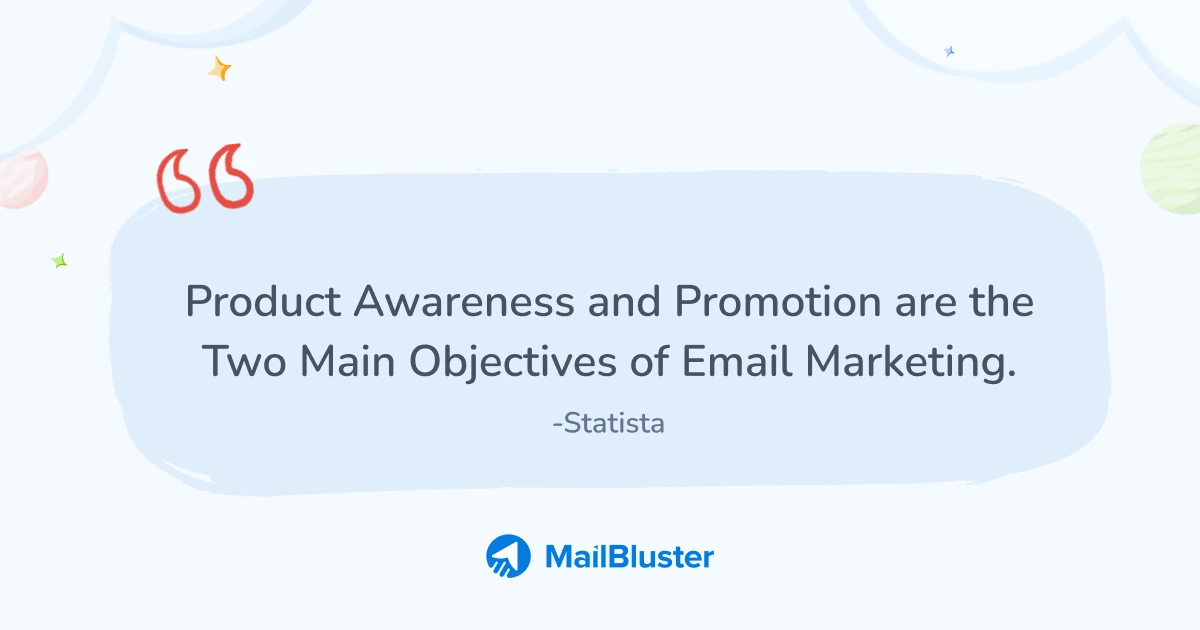 Product awareness and promotion are the two main objectives of email marketing