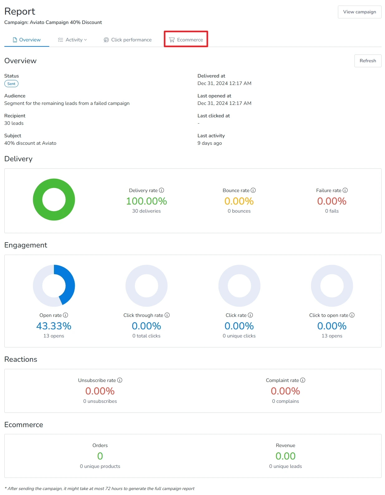 Reporting and Analytics in MailBluster