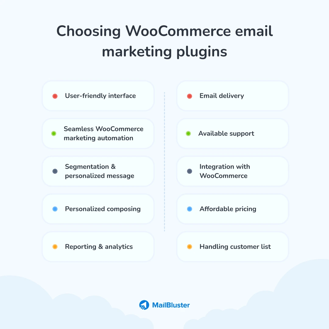 Criteria to Choose WooCommerce email marketing plugins