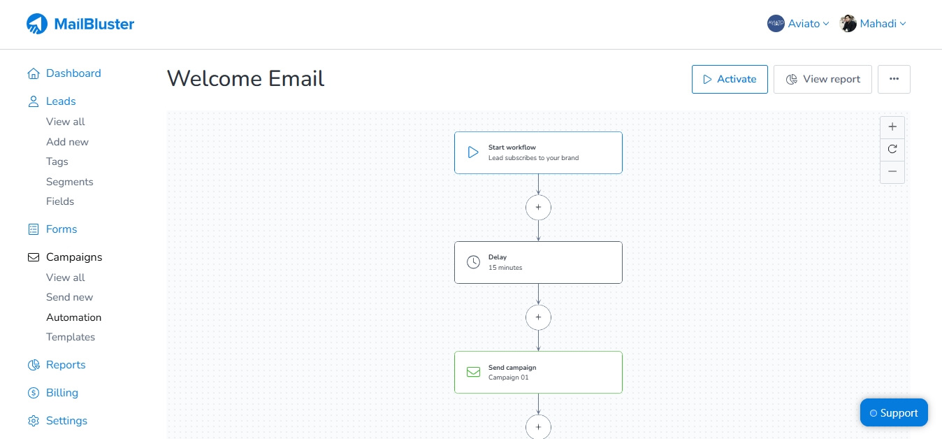 automation in MailBluster