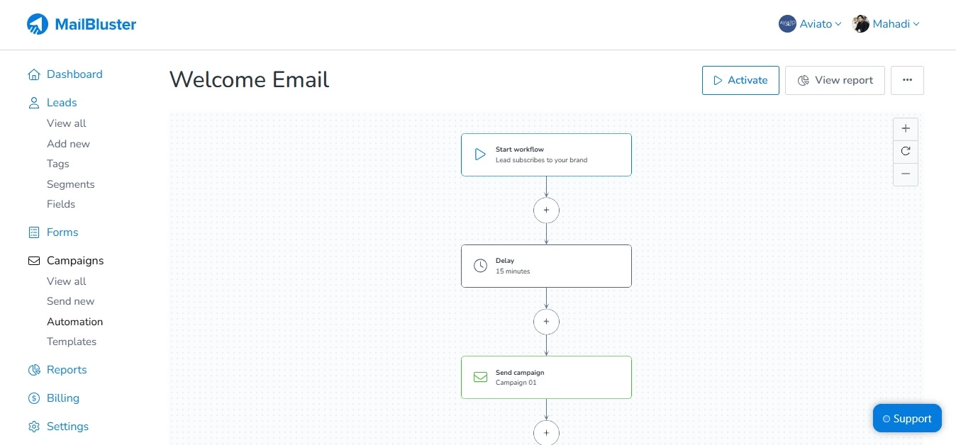 Automation in MailBluster