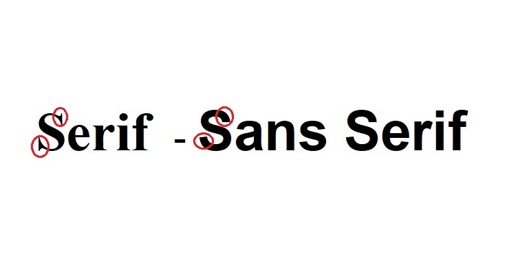 Serif vs Sans Serif. Difference between Serif and Sans Serif font.