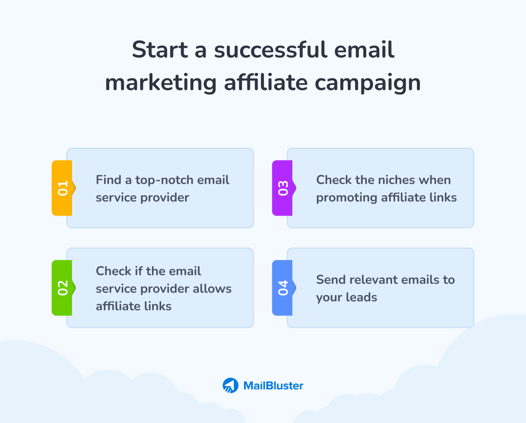 start successful affiliate email marketing campaign