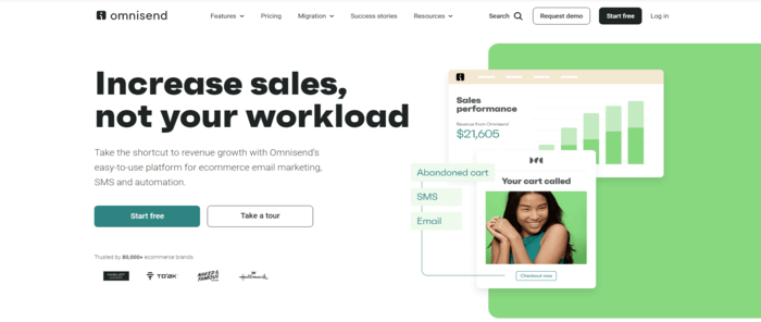 Omnisend as a tool for dropshipping email marketing 